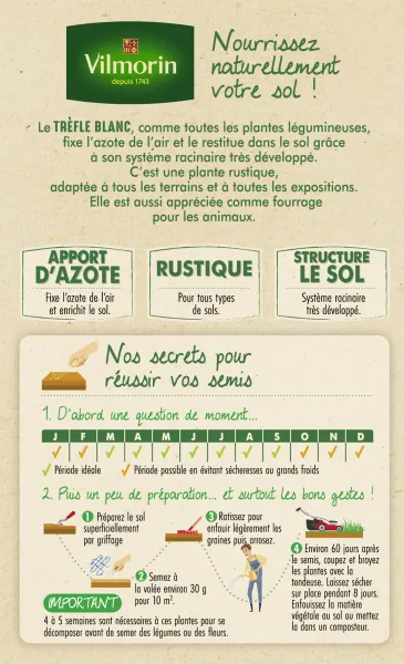 Engrais verts - Engrais vert Trèfle blanc - BIO - Grand Modèle - MEDIA_PACKAGING_VERSO