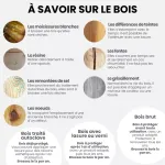 Carré potager - Cerland - Composteur en bois traité - 210 L - image